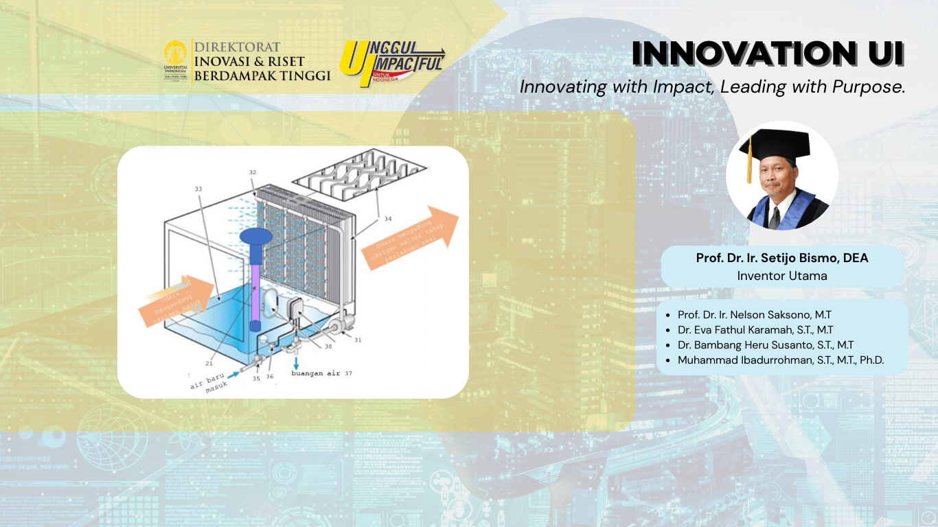 Inovasi Alat Pembersih Udara 3-in-1 Lawan Virus dan Bakteri dengan Plasma Anion, UVC, dan Ozon